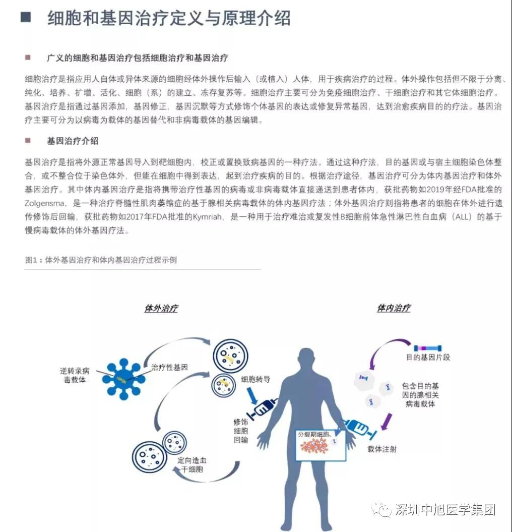 1673503519620340.jpg 微信图片_20230112140438.jpg